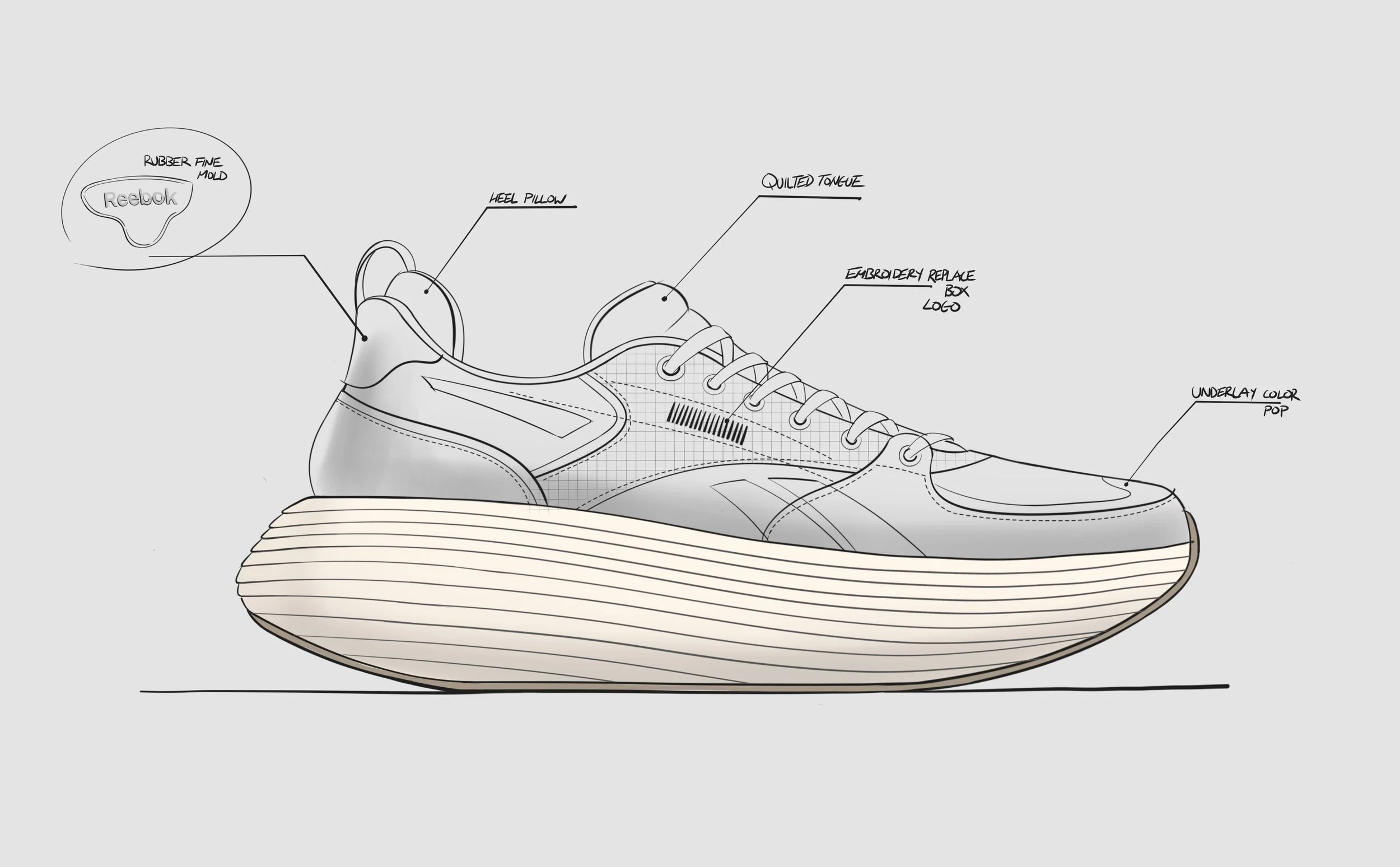 Reebok dmx 2025 moving air technology